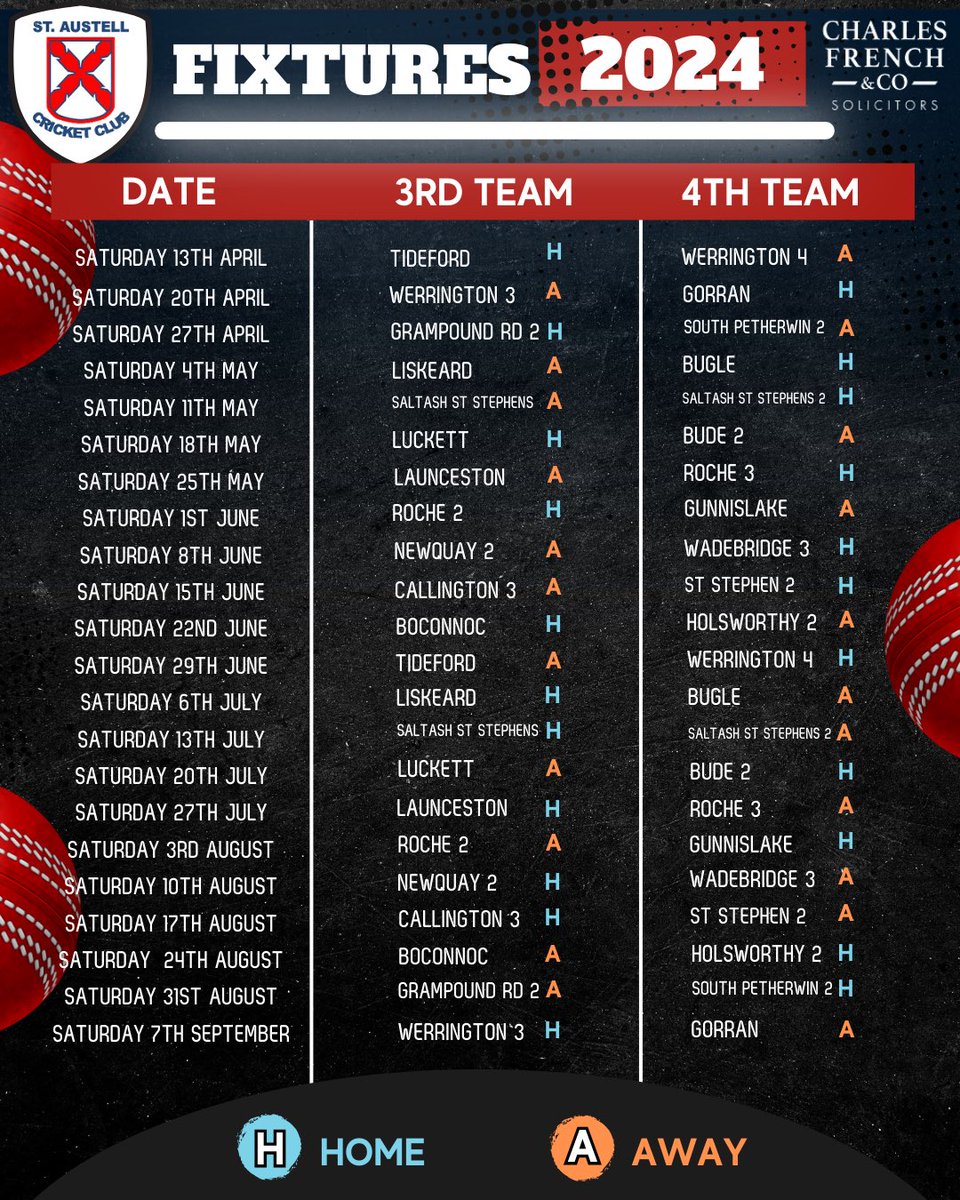 St Austell CC tweet media