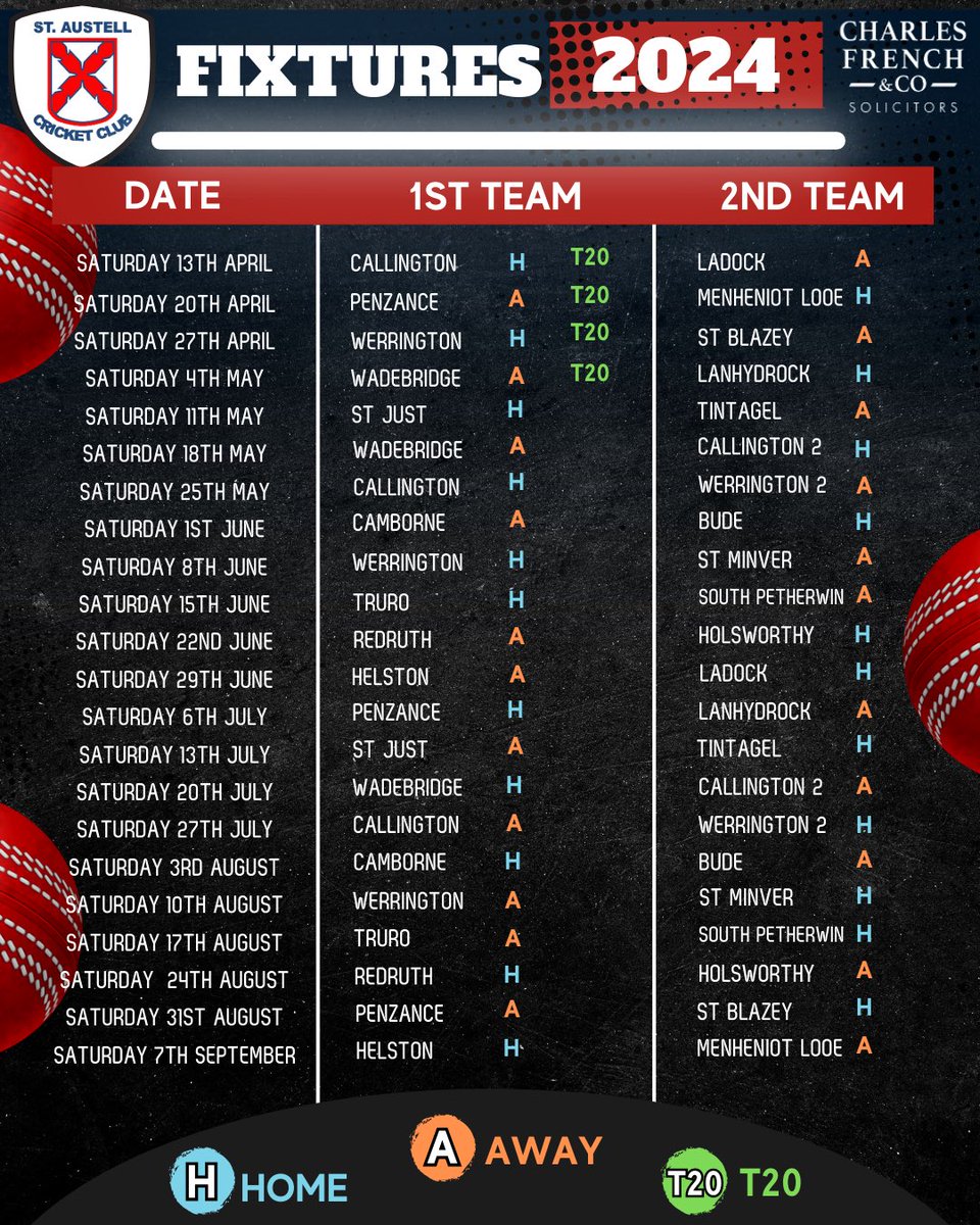 St Austell CC tweet media