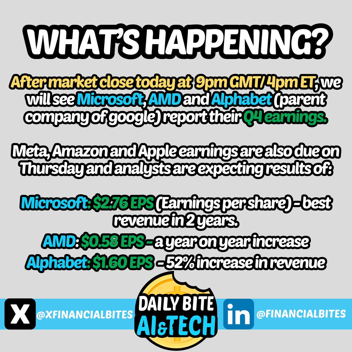 XFinancialBites's tweet photo. Microsoft, AMD and Alphabet
(GOOGL) set to release Q4 earnings after market close today👀

#finance #AMD #Alphabet #microsoft #news #financialnews #financialbites #bites #financetips #insights #markets #stockmarket #economics #alphabet #professional #privateequity #investment https://t.co/Nbf0KelzkU