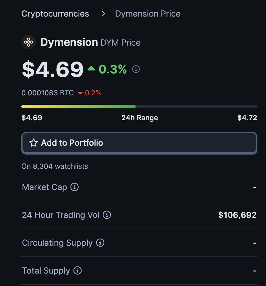 Cryptocito's tweet photo. The DYM token is not live yet but already listed on Coingecko.

Be very cautious with fake sites, phishing and don't fall for anyone sending you links to claim an airdrop. The airdrop claim is over.

We're all waiting for the official launch which might happen this week. Follow @dymension and activate the bell to get notified.