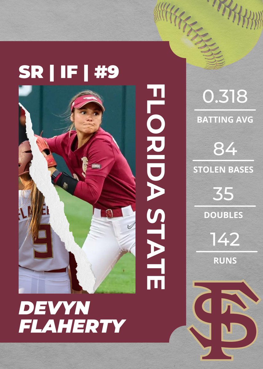 TJ_Pittinger's tweet photo. 9️⃣ days until @FSU_Softball is back! 🥎 

9 is for @DevynFlaherty, who has. a chance to finish Top-10 all time in at least 5 different categories in the FSU record book. 

She's a 3x All-ACC team member, 2x ACC Champion, and 2x National Runner Up at the WCWS. https://t.co/PXgCzSdiD6