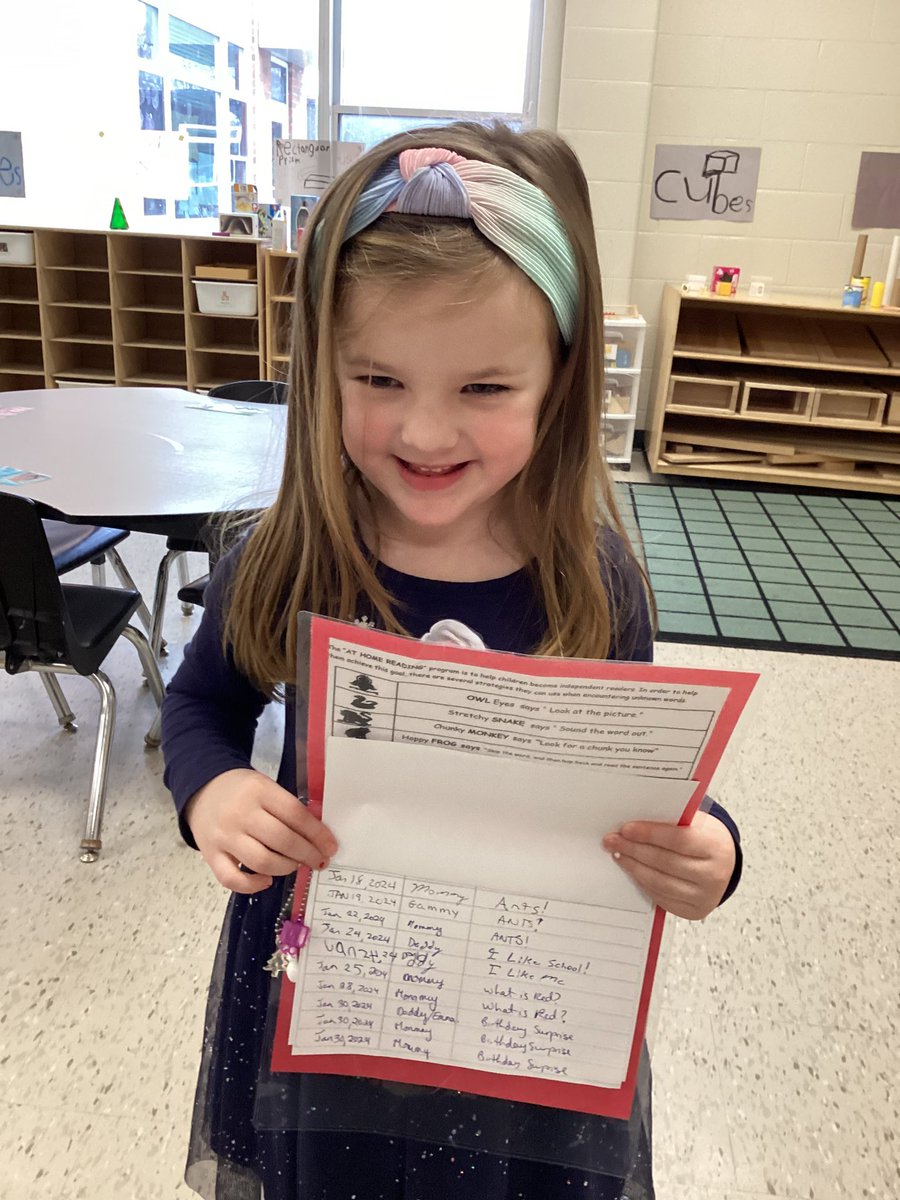 mrs_beadle's tweet photo. So proud of our K1&amp;K2s as they earn reading charms for reading 10 books! Each morning our students come in @SACTVDSB and tell us how many more books they need to read to earn the next charm! @LisaPaiva6 @TVDSBKinder https://t.co/L6B2YQhOeb