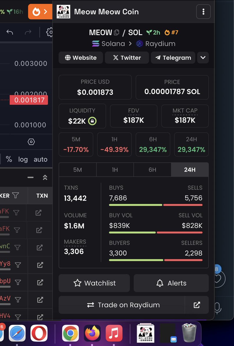meowmeowcoin1's tweet photo. Dexscreenr updated https://t.co/j4vsutgOdw