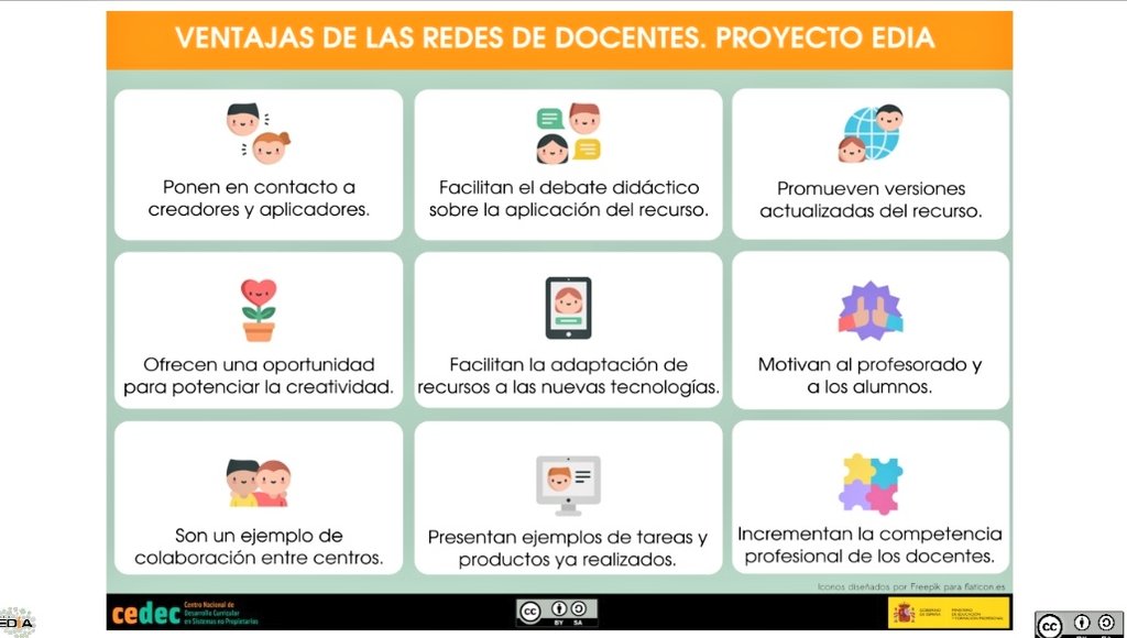 sergmata1's tweet photo. Además de los recursos que se proponen 👇para el docente, tienes la oportunidad de formar parte de las distintas redes docentes del @proyectoEDIA @CeDeC_intef @educaINTEF #ESTiempoDeREA https://t.co/miE0sojopg