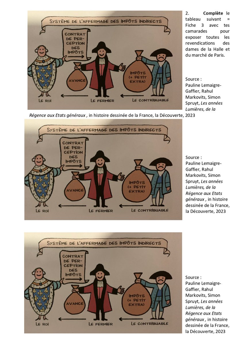 Camille Lambin-Lorvellec tweet media