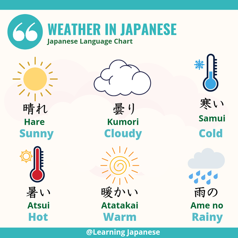 @Learning Japanese 🇯🇵 tweet media