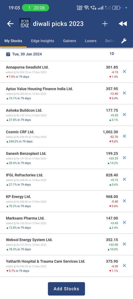 LoneInvesTrader's tweet photo. 6th done ✅
#ganeshbenzoplast https://t.co/N8tkSpQpFb