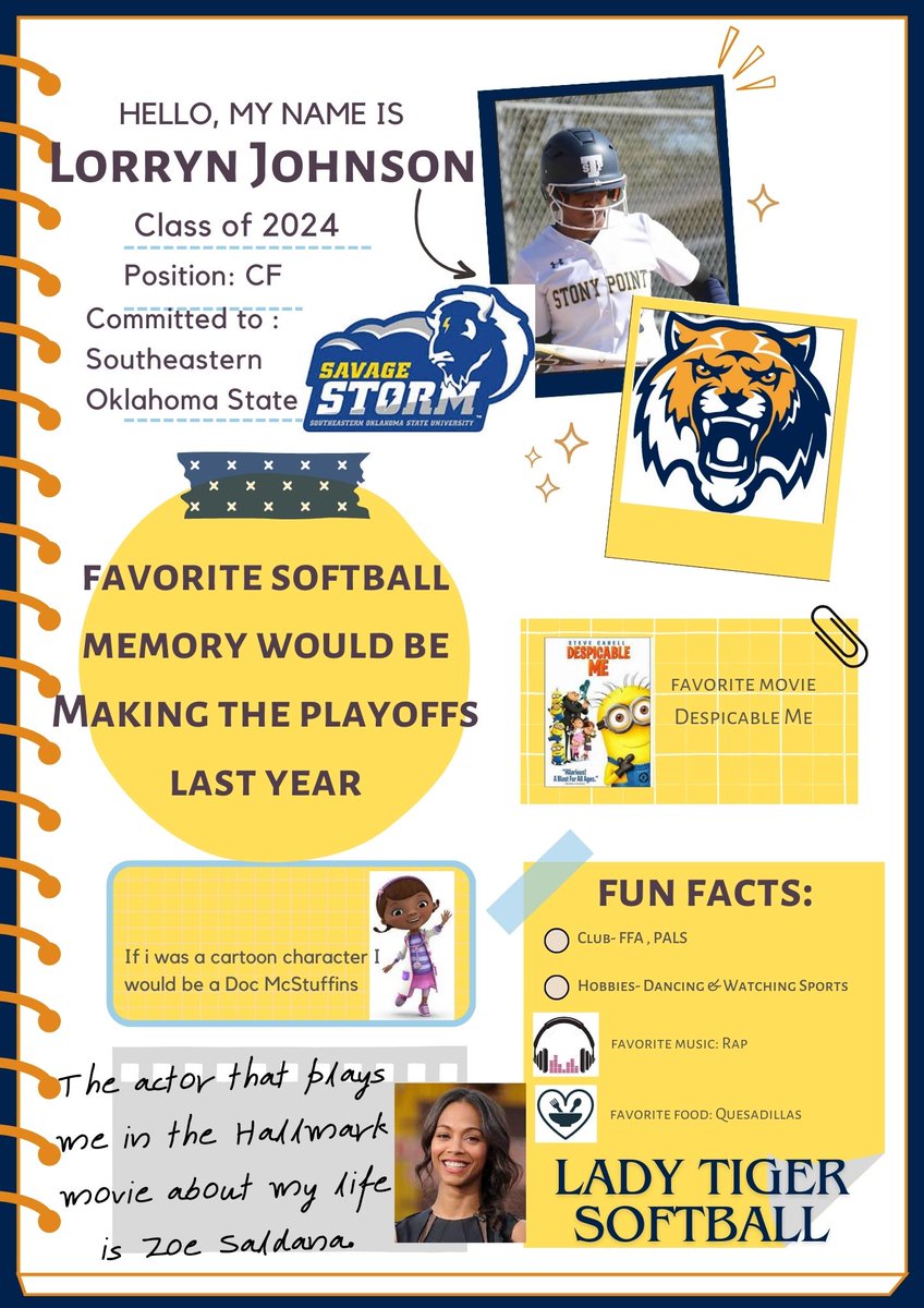 SPHS Softball tweet media