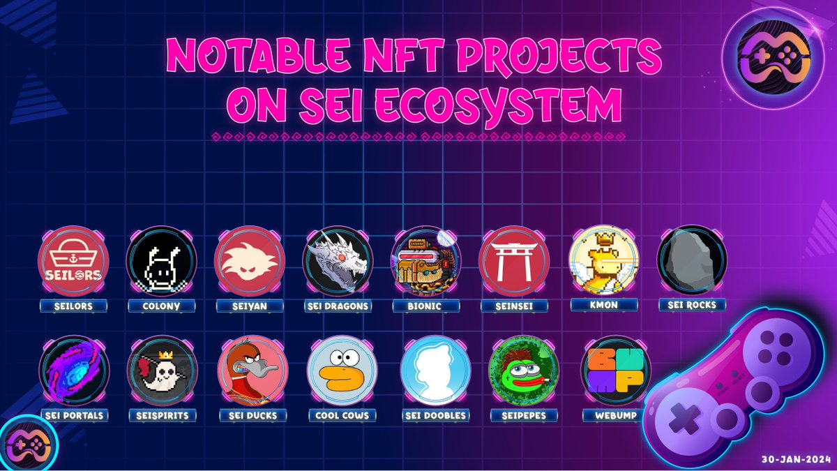 Gaming IDO tweet media