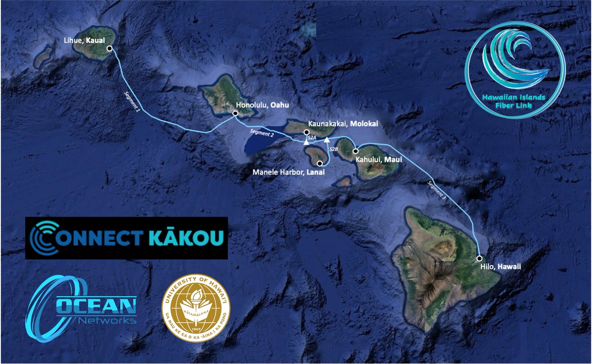 capacitymedia's tweet photo. .@UHawaiiNews and Ocean Networks have formed a $120m, public-private partnership to build a #subsea cable system that will connect the #Hawaiian Islands.

Read the full report by @nitnat1989 on our website: https://t.co/F0LpBwMdXB

#Telecoms #Telecommunications #Technology #News https://t.co/T3jo40vqKQ