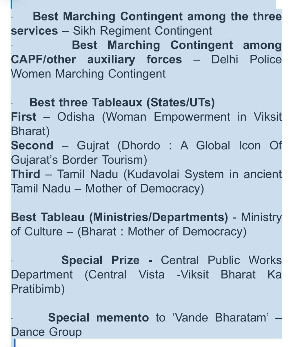 EconomicTimes's tweet image. MoS #Defence Ajay Bhatt gave the best #marching contingents and #tableaux awards for the #RepublicDay #Parade on January 30, 2024. He announced separate results – one by a panel of judges and the other through an online public vote conducted by MyGov and congratulated all the