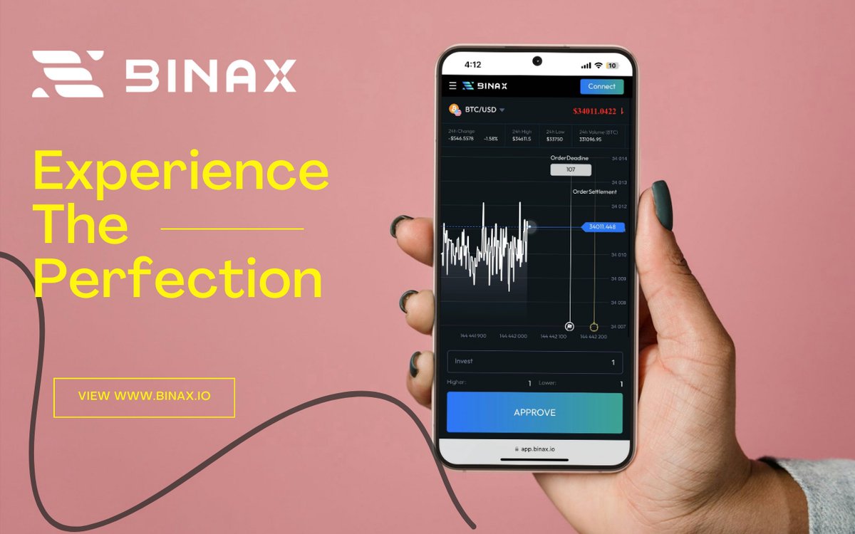A new week has begun! 🥳

Let's explore the potential market trends for BTC and ETH together. With our expert market analysis, we provide you with key insights and forecasts. These insights will aid in making informed trading decisions. 
Remember to follow our market updates and