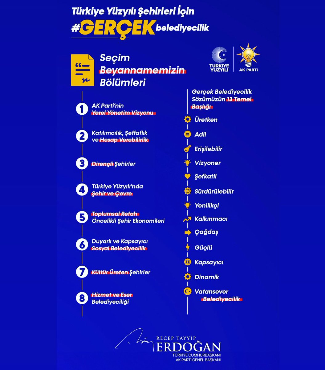 Türkiye Yüzyılı siyasetten ekonomiye, diplomasiden güvenliğe hayatımızın her alanı gibi şehirlerimizi de kapsıyor.

Bunun için seçim beyannamemizin başlığını Türkiye Yüzyılı Şehirleri İçin #GerçekBelediyecilik olarak belirledik.

Şehirlerimize hayırlı olsun…

<a href="/RTErdogan/">Recep Tayyip Erdoğan</a>