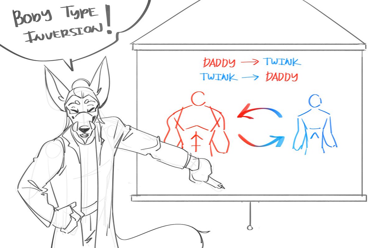 2K+ RAFFLE WEEEEE LOVE YALL <3

I'll pick 2 lucky peeps. They'll be receiving flat sketches. The twist is that your sona will be drawn opposite of the body type they're in (see image.)

To join:
- Must be a follower
- Comment Reference Sheet (SFW please ty)
- Due Feb. 5