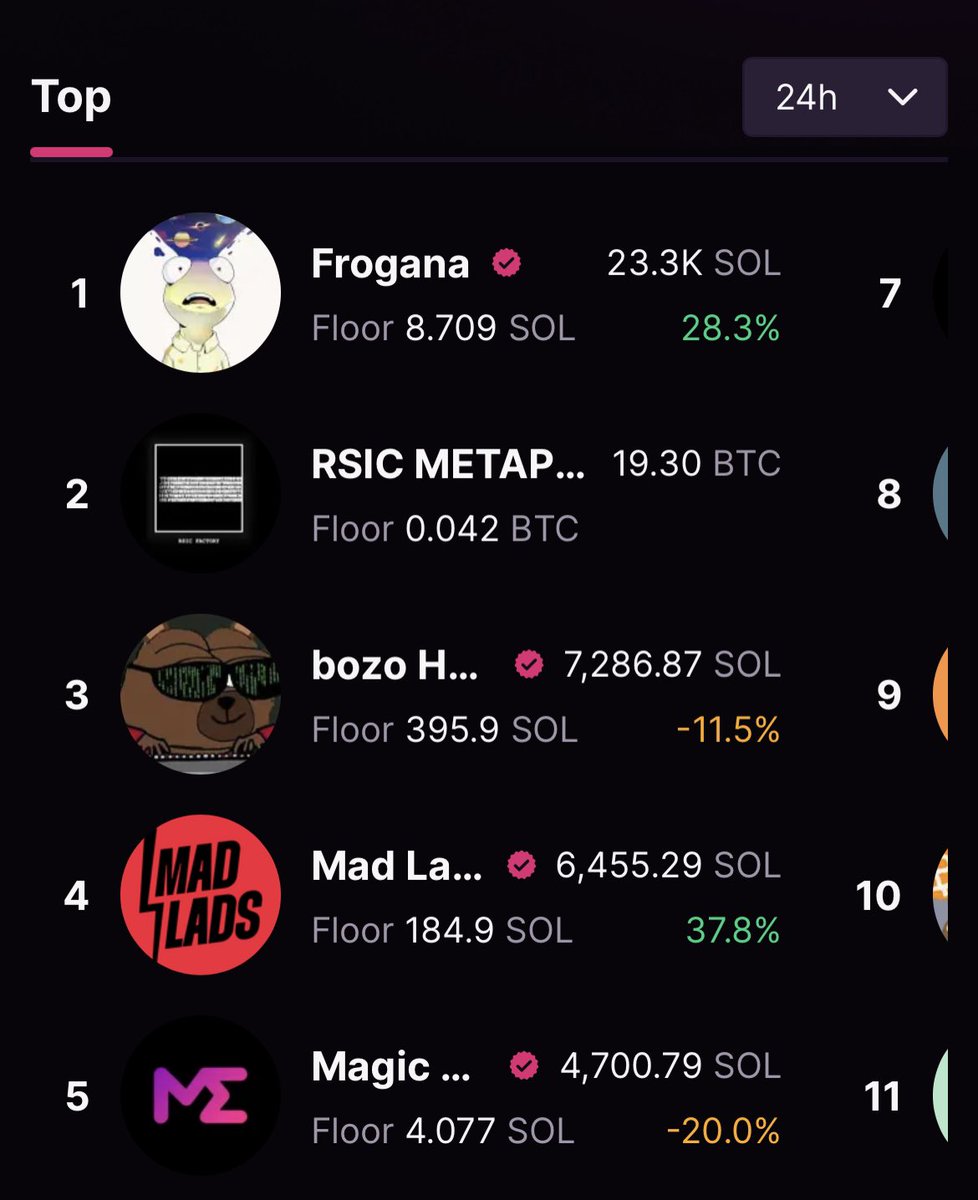 Arul.eth tweet media