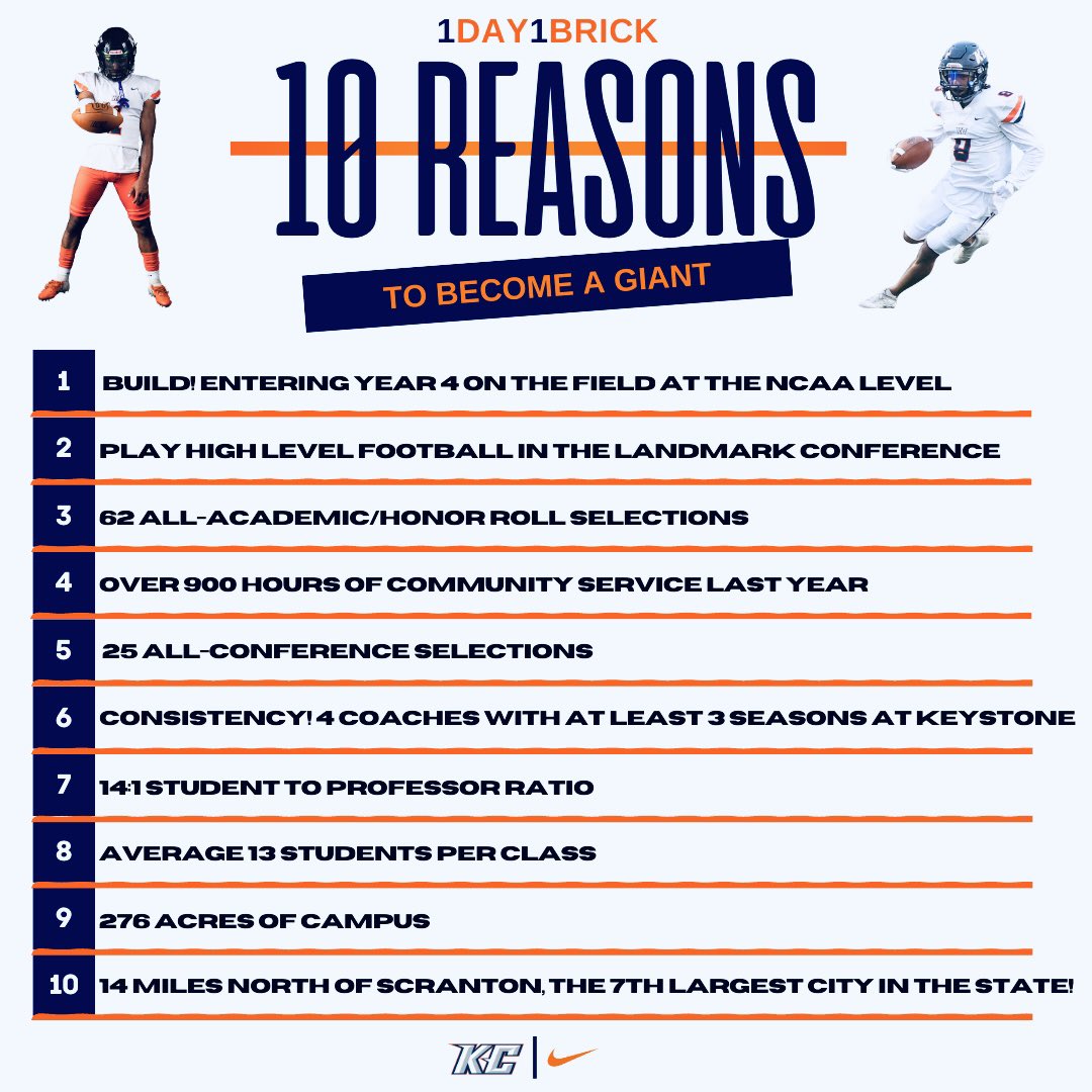 Not on the list is our greatest strength, the current players!

Get on campus &amp; see why we love this place!