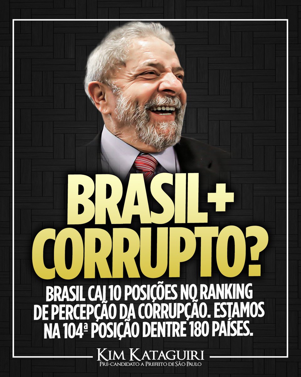 KimKataguiri's tweet photo. O BRASIL está mais CORRUPTO!

O Brasil caiu dez posições e ficou em 104º lugar entre 180 países no ranking IPC (Índice de Percepção da Corrupção) de 2023, divulgado pela ONG Transparência Internacional. 

O relatório lista três pontos negativos que chamam atenção e contribuíram para a queda brasileira:

1. A indicação de Cristiano Zanin, amigo pessoal do presidente, ao STF;
2. A manutenção, ainda que com uso limitado, do orçamento secreto;
3. O aumento do fundo eleitoral para as eleições de 2024;