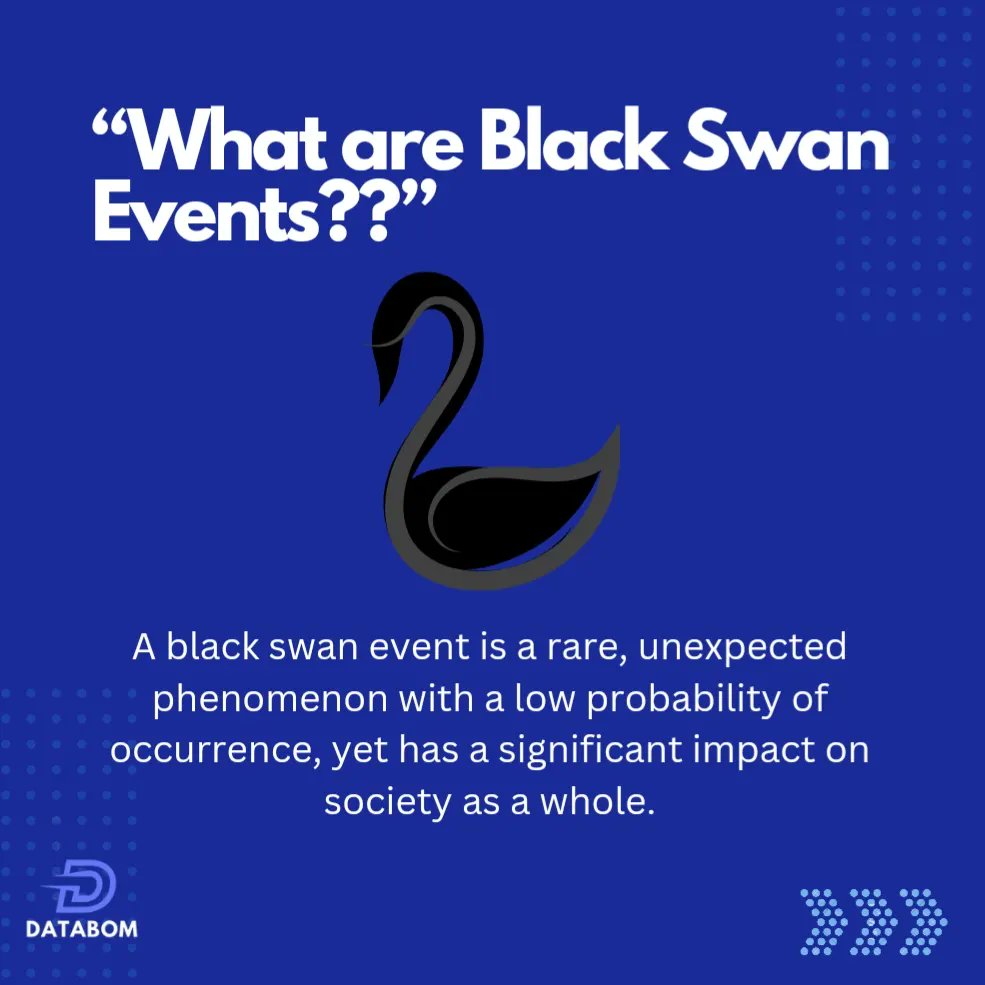 databom_'s tweet photo. #BlackSwan #UnpredictableEvents #RiskManagement #MarketDisruption #UnexpectedChallenges #FinancialTurmoil #CrisisManagement #PrepareForTheUnknown #UncertainTimes #NavigatingSurprises https://t.co/clP7rfkPxT