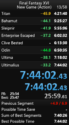 New FFXVI WR. Close to the sub 7:44. A lot of awful mistakes in endgame that killed the good pace.