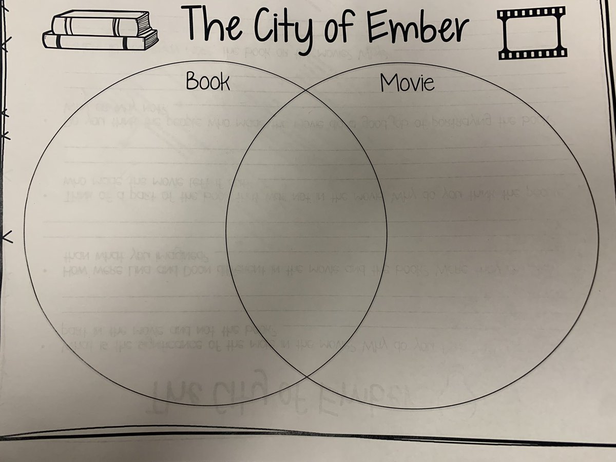 MrsCazimi's tweet photo. We were obsessed with the book and we loved the movie! Now it’s up to the Grade 5’s to explain which one they liked better and why 🤔 @StTimothyHCDSB https://t.co/WJPinS3Z5F