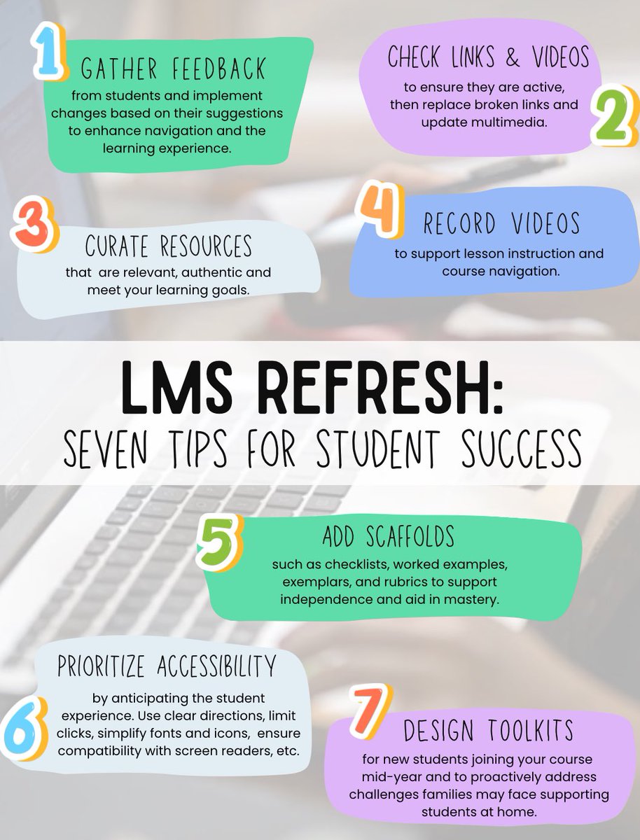 💭 Need to organize your online coursework for the new year, new semester or upcoming FID day? Refresh your LMS with these 7 tips to support your students’ online success. 💻@MrsHayesGVSD @edvative