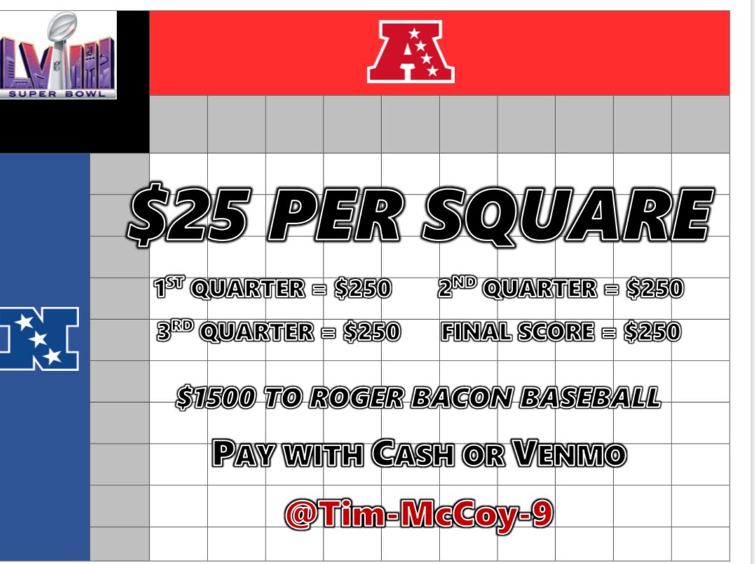 RBHS_Baseball's tweet photo. 🚨Super Bowl Squares now available! Support Roger Bacon Baseball and get yours now. They will go quickly! 🚨 https://t.co/YNAv3XQIvq