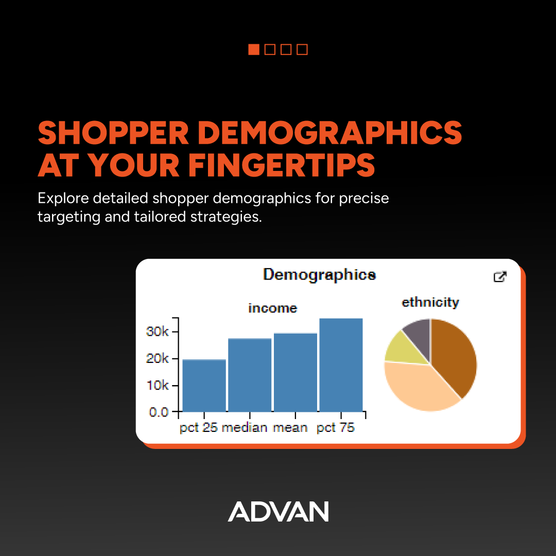 ADVAN Research tweet media