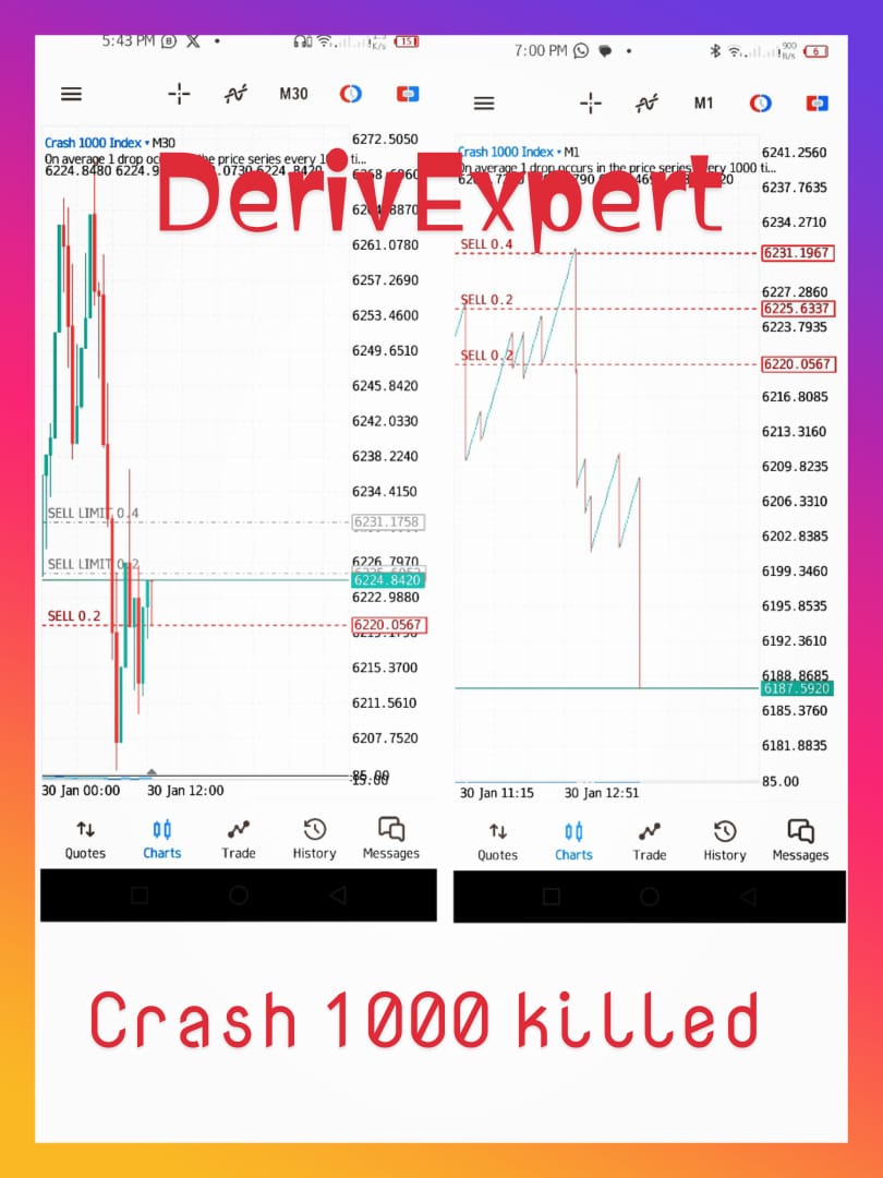 DerivTrading7's tweet photo. Crash 1000 killed free signal was given in WhatsApp group 
Follow this link to join my WhatsApp group:
 https://t.co/1QxTSCmhzt https://t.co/wCb8akOVrt