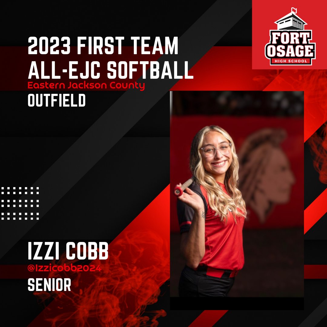 Congratulations! 👏