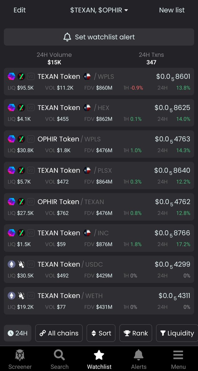 PulseRising369's tweet photo. $TEXAN on #PulseChain is indeed making some really big moves thanks to the power of #HeartsLaw 🕯🟢#BondedLiquidity #OPHIR #PLS #ETH #FreedomSwap #Bullrun2024 🏃♂️🐂 https://t.co/gEBgO478pm