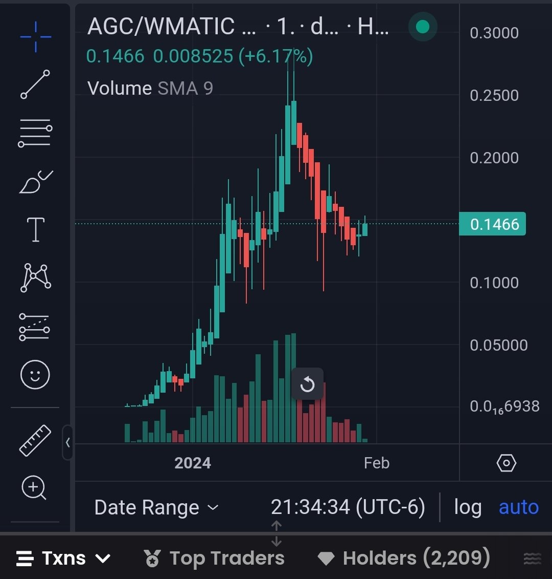 DegenKing_eth's tweet image. Several great partnerships, #staking, and a whole new #L1blockchain being released very soon.
Two days of green candles for #ArgoCoin... the news is catching wind  🌬 📰
NEXT STOP $0.50 $AGC 

#BewareTheIdesOfMarch
#BullishAF #TradingSignals 
#AIcommunity #OpenAI #DevolvedAi