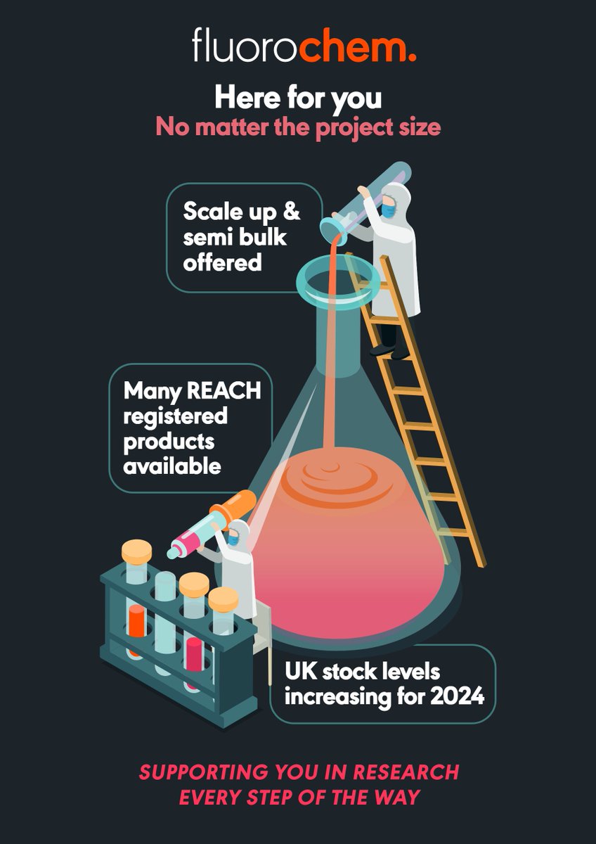 No job too big! Scale up, Bulk and Semi Bulk available from Fluorochem.

Whether you need 1 gram or 1 tonne, we've got you covered!

Contact us for more information on how we can further support you in your research 📧

#Fluorochem #scaleup #bulk #chemicalindustry