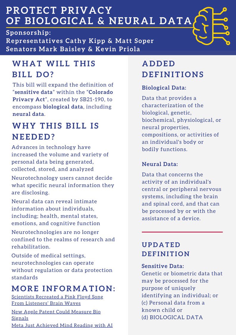 In a historic development, the state of Colorado has introduced a bill to protect privacy of biological and neural data. The bill has garnered bipartisan support in both the house and the senate. We are proud to announce our advisory role in this exciting initiative. Read