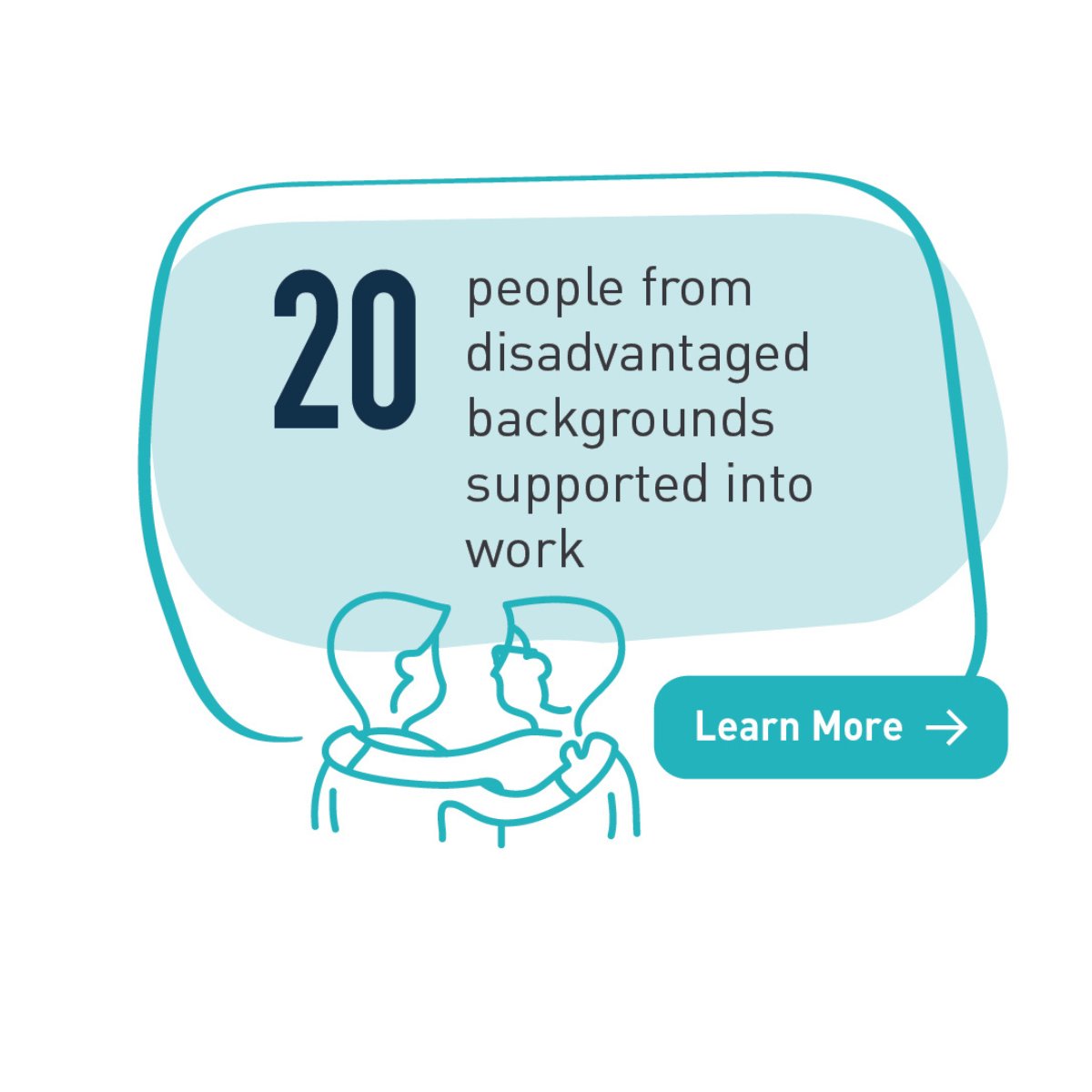 At Seddon we believe in giving those who come from disadvantaged backgrounds the opportunities they need to get into work and start their careers. Support to make the first steps will have a huge impact on the lives of disadvantaged people #socialvalue