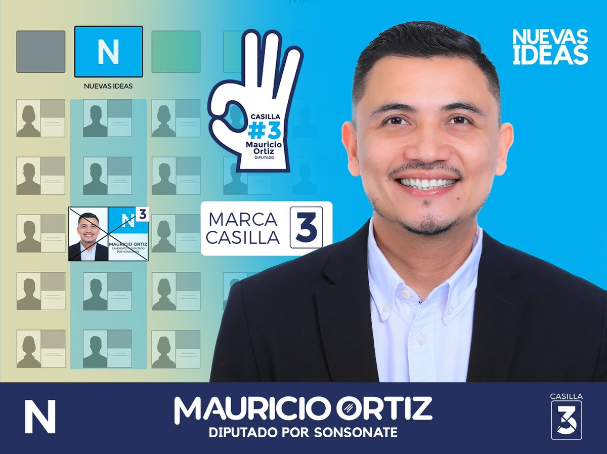 MauricioOrtizES's tweet photo. Este 4 de febrero, les pido su voto por la #Casilla3 de #Sonsonate.🇸🇻🧢

#VotaXLaSeguridad
#VotaXMauricioOrtiz
#VotaCasilla3 https://t.co/w18N1sqyFC