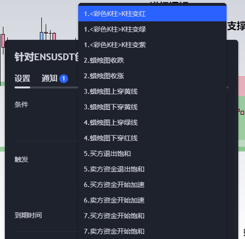 YSI_crypto's tweet photo. 2024.1.30 指标版本升级公告   

更新内容： 

🔸重构视图

🔹添加7组共15个警报

🔸重构指标使用说明书

🔹所有色块区域都支持个性化定制

更新方法：
删除指标，重新收藏添加 ，重启软件即可。 

指标收藏链接： https://t.co/oombKhUuUL

最新版本说明书V6.1：
https://t.co/kWh4KrqQe8

PS：<彩色K柱默认关闭，可自行在设置中打开>。V6.1应该快接近最终版本了，后续的大部分精力会放在各种警报设置中。
