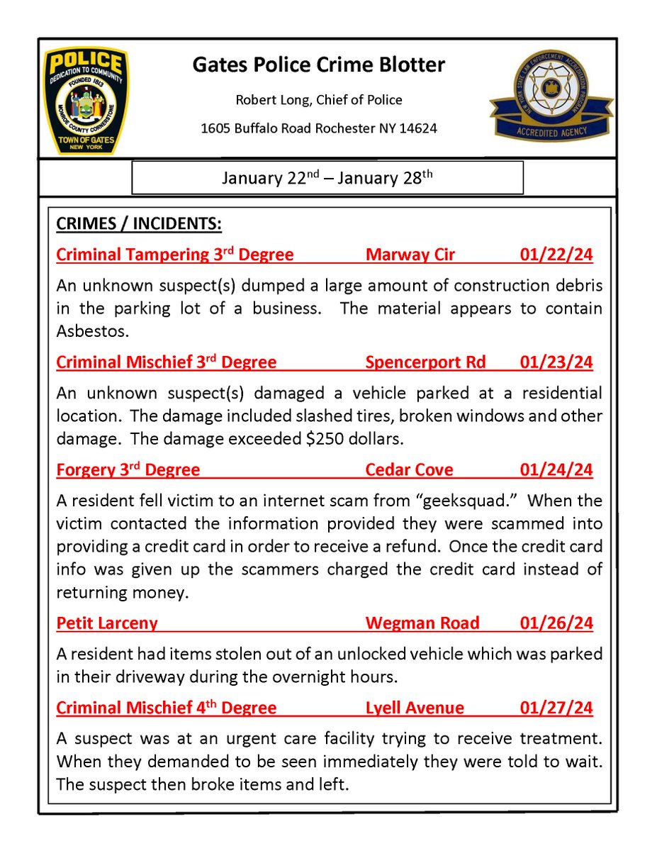 Gates Police tweet media