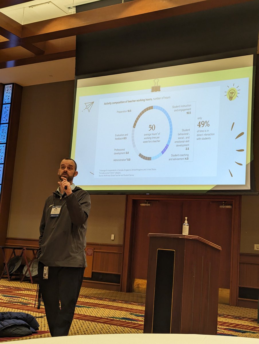 MrBaileyIV's tweet photo. "Colleges are welcoming the use of AI, but schools are not yet preparing students how to safely and appropriately use AI." Interesting. We have to prepare.
#MASSPAP24 https://t.co/eORc4S9Zvv
