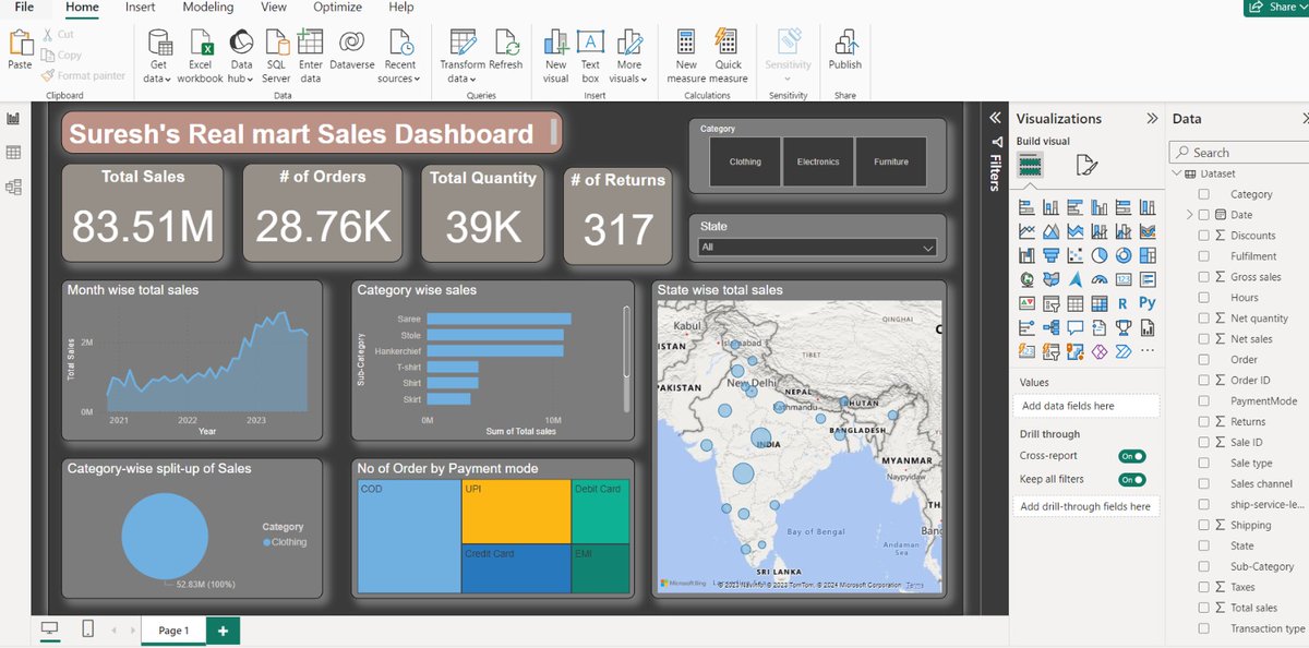 sureshcsh2's tweet photo. My first Dashboard https://t.co/pgwNMSn4AC