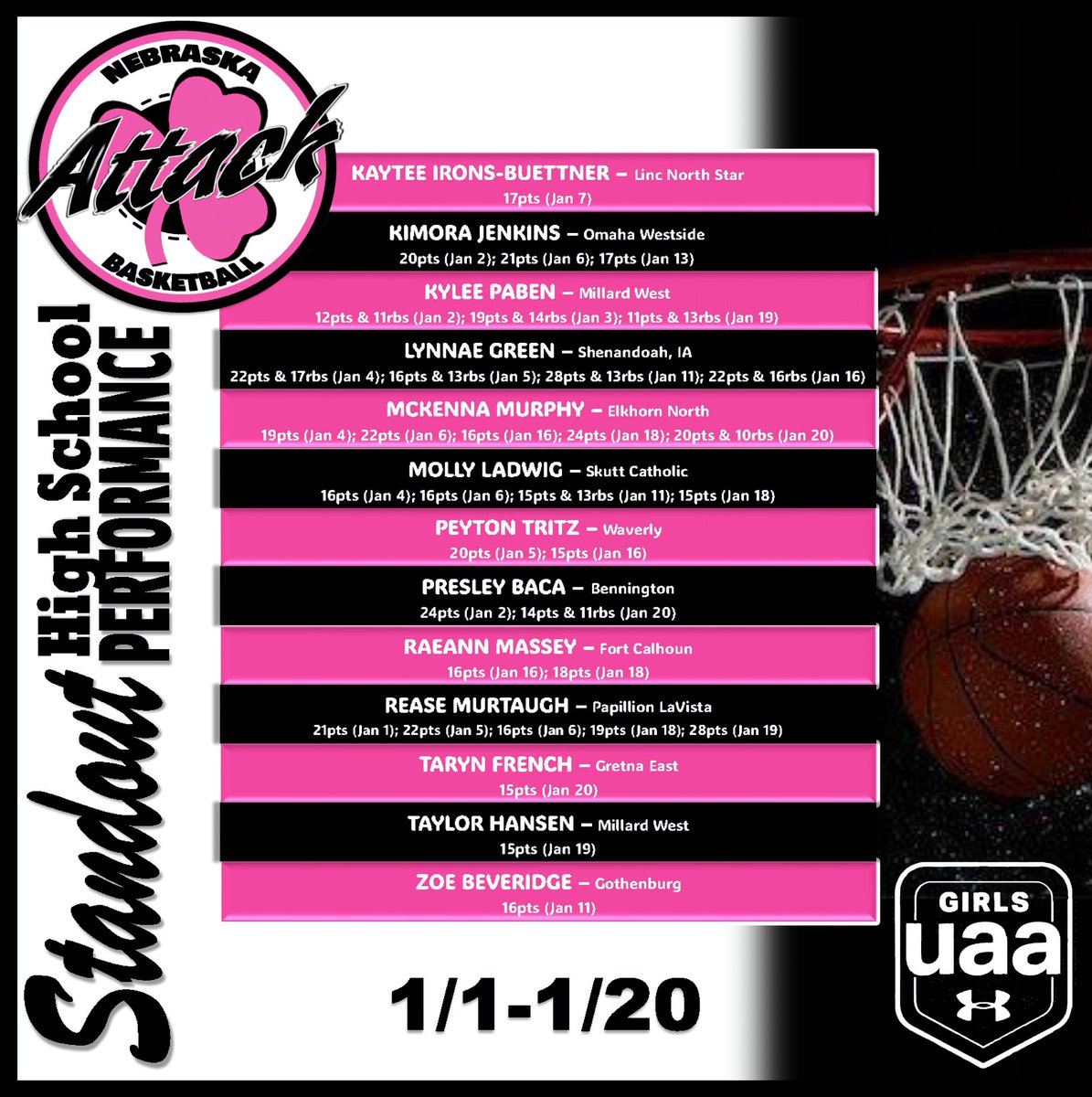 Nebraska Attack UAA (@nebraskaattack) on Twitter photo πΌπ©π©πππ ππππ ππππ€π€π‘ ππ©ππ£ππ€πͺπ© πππ§ππ€π§π’ππ£πππ¨-
Games played 1/1-1/20
<a href="/AddiStrong2026/">Addi Strong</a> <a href="/AinsleyRob94337/">Ainsley Roberts</a> <a href="/avery_nichols20/">Avery Nichols</a> <a href="/ella_thornton12/">Ella Thornton</a> <a href="/elsa_vedral/">Elsa Vedral</a> <a href="/EmilyWiebelhaus/">emily wiebelhaus</a> <a href="/grace1holm/">Grace Holm</a> <a href="/izzy_weldon24/">Izzy</a> <a href="/JordanMetzler4/">Jordan Metzler</a> <a href="/kylee_paben/">Kylee Paben</a> <a href="/lynnae_green/">Lynnae Green</a> πΌπ©π©πππ ππππ ππππ€π€π‘ ππ©ππ£ππ€πͺπ© πππ§ππ€π§π’ππ£πππ¨-
Games played 1/1-1/20
<a href="/AddiStrong2026/">Addi Strong</a> <a href="/AinsleyRob94337/">Ainsley Roberts</a> <a href="/avery_nichols20/">Avery Nichols</a> <a href="/ella_thornton12/">Ella Thornton</a> <a href="/elsa_vedral/">Elsa Vedral</a> <a href="/EmilyWiebelhaus/">emily wiebelhaus</a> <a href="/grace1holm/">Grace Holm</a> <a href="/izzy_weldon24/">Izzy</a> <a href="/JordanMetzler4/">Jordan Metzler</a> <a href="/kylee_paben/">Kylee Paben</a> <a href="/lynnae_green/">Lynnae Green</a>