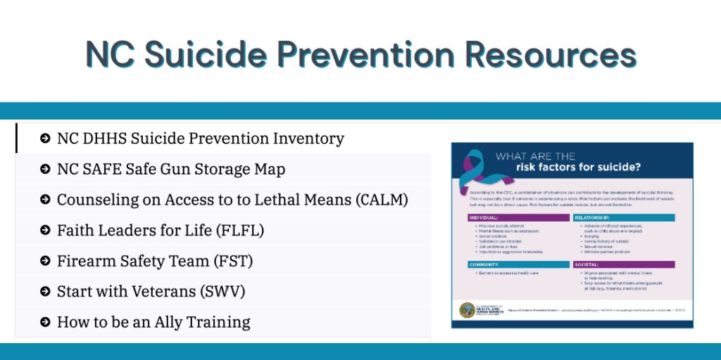 Earlier this month, @ncdhhs leaders joined Our State, Our Wellbeing teams to discuss our state’s comprehensive suicide prevention work. Find webinar slides and a list of resources here: bit.ly/3OFgEDu #CarolinaAcross100 #suicideprevention #NC