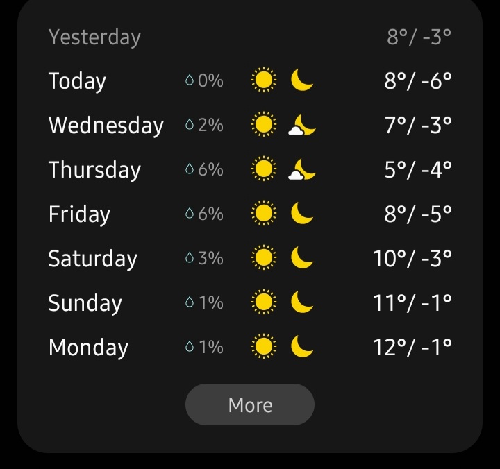 يعنى اى هنزل خدمه فى درجه حراره  -٦ 🥲طب والجيوب الانفيه🥲🤡