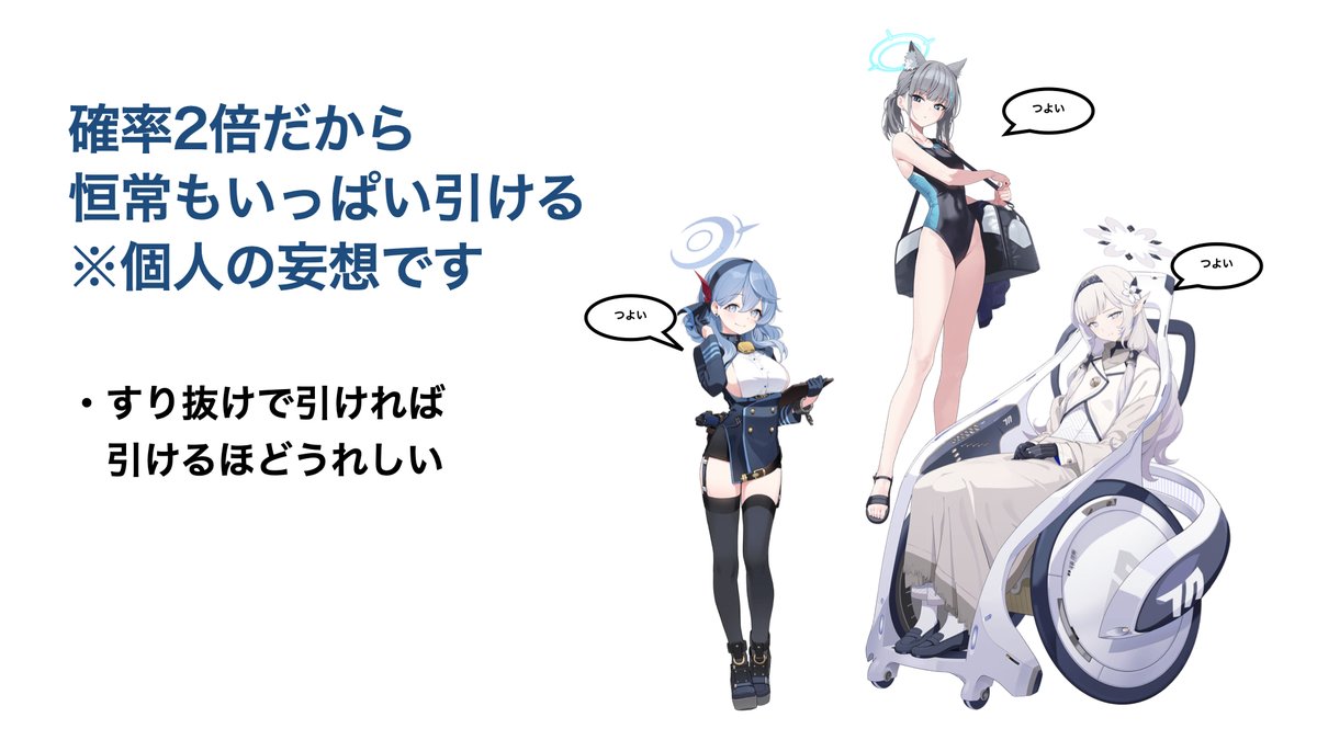 ブルアカ「明日11:00からブルアカ3周年ガチャ星3確率2倍なので個人的所感です#ブルアカ」|🍟miyagey🍟のイラスト