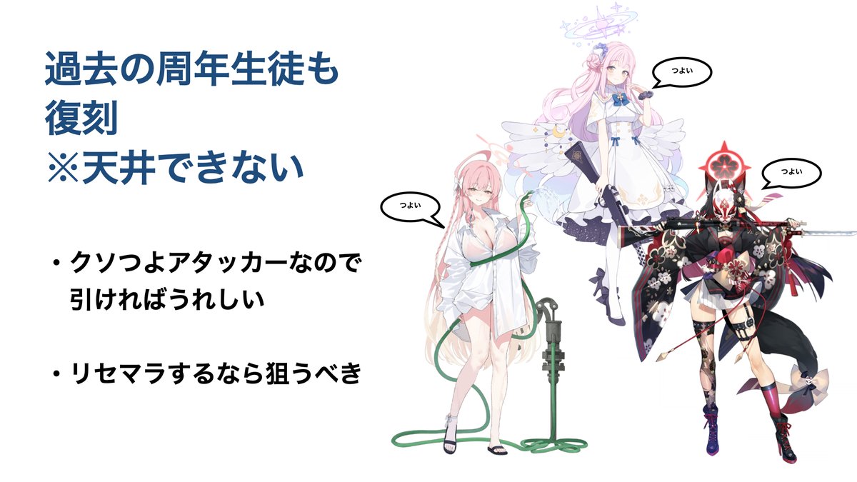 ブルアカ「明日11:00からブルアカ3周年ガチャ星3確率2倍なので個人的所感です#ブルアカ」|🍟miyagey🍟のイラスト