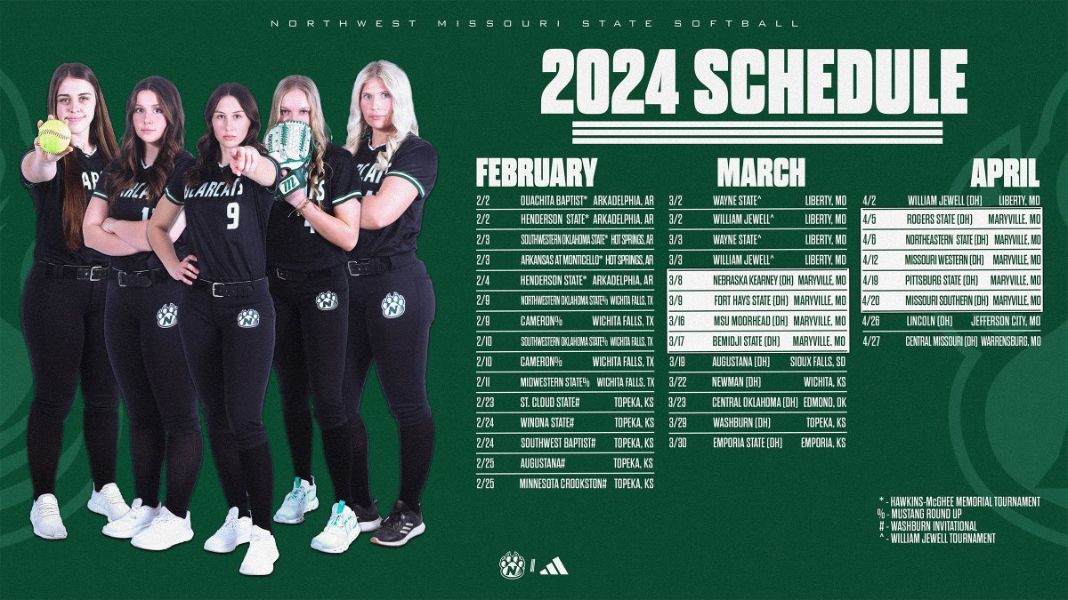 Here is your 2024 <a href="/NWBearcatSB/">Northwest Softball</a> schedule!