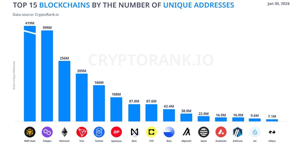 Trend Hunter tweet media