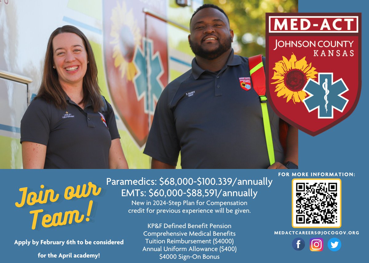 MED-ACT is hiring! Complete your application by Feb. 6th to be considered for our April academy.