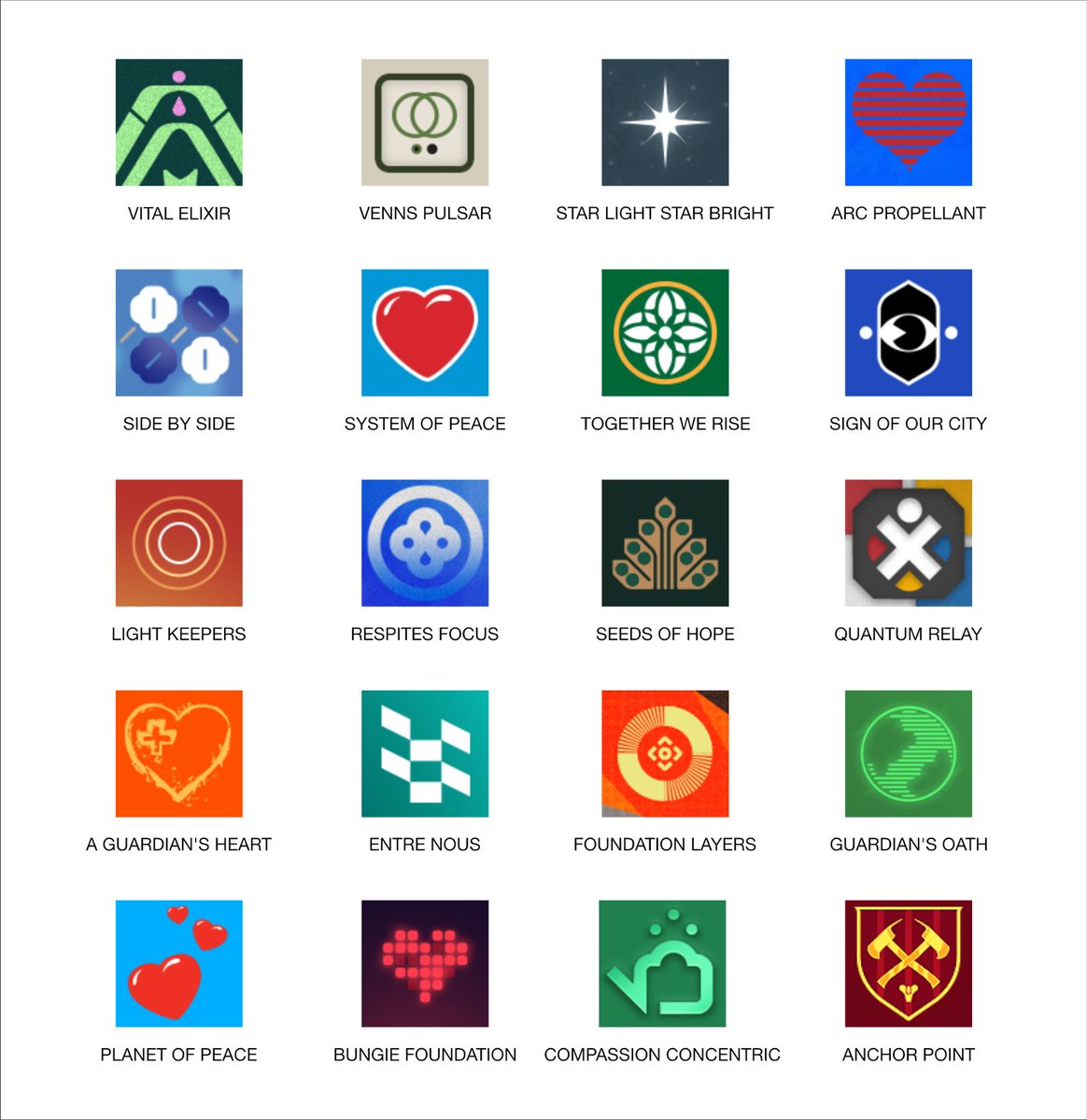 _Craih's tweet image. 2x EMBLEM GIVEAWAY!
For 1 of the emblems shown (you can choose)

for 1 ticket: 

 ✓ Follow @_Craih
♡ Like
☟ Retweet

Optional:
Every $ donated gets 1 extra ticket.

Winner chosen @reset on Saturday 3/2/24

Good luck!
@BungieLove #Destiny2 #giveaway #Game2Give #EmblemGiveaway