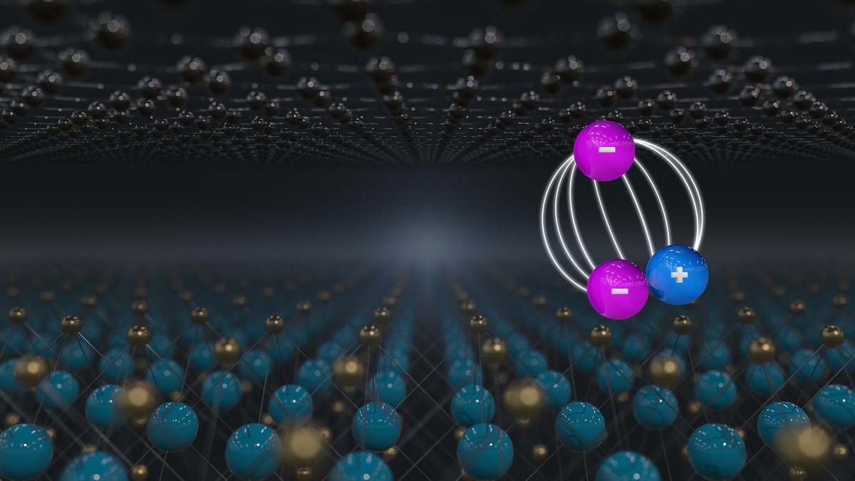 Check out our new study on trion photoluminescence and the impact of mass imbalance on trion stability in atomically thin materials. The work has just been published in Physical Review Letters.
journals.aps.org/prl/abstract/1…