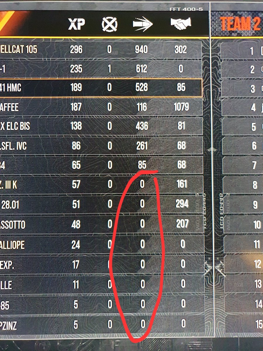 Monsens3's tweet photo. @WoTConsole https://t.co/8DCWoY0UfT